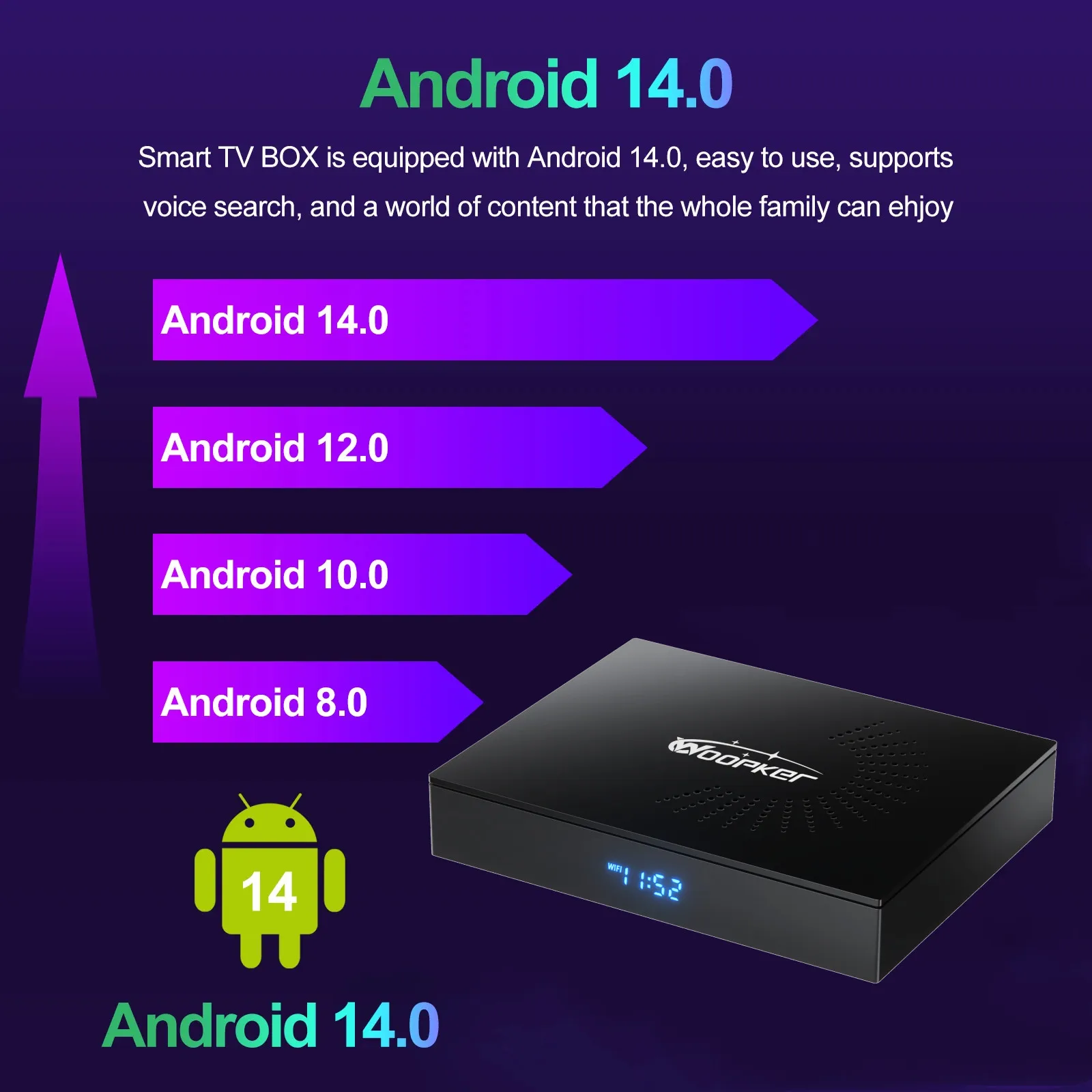 Woopker KW2 Android 14 TV Box  - Women Accessories Pandora 评论和价格