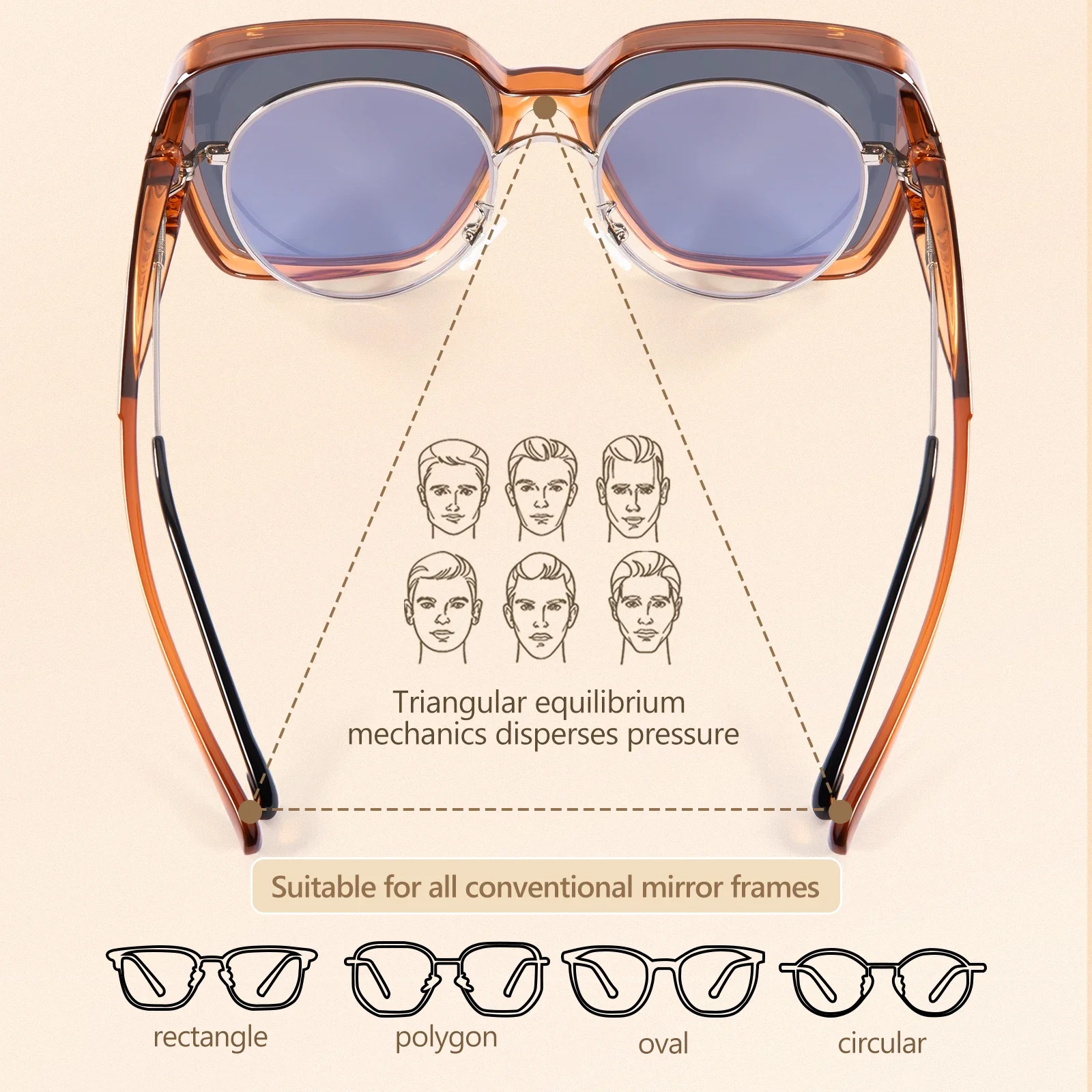 Kapvoe  Fitover Sunglasses Ove - Sunglasses Oversized Square 评论和价格