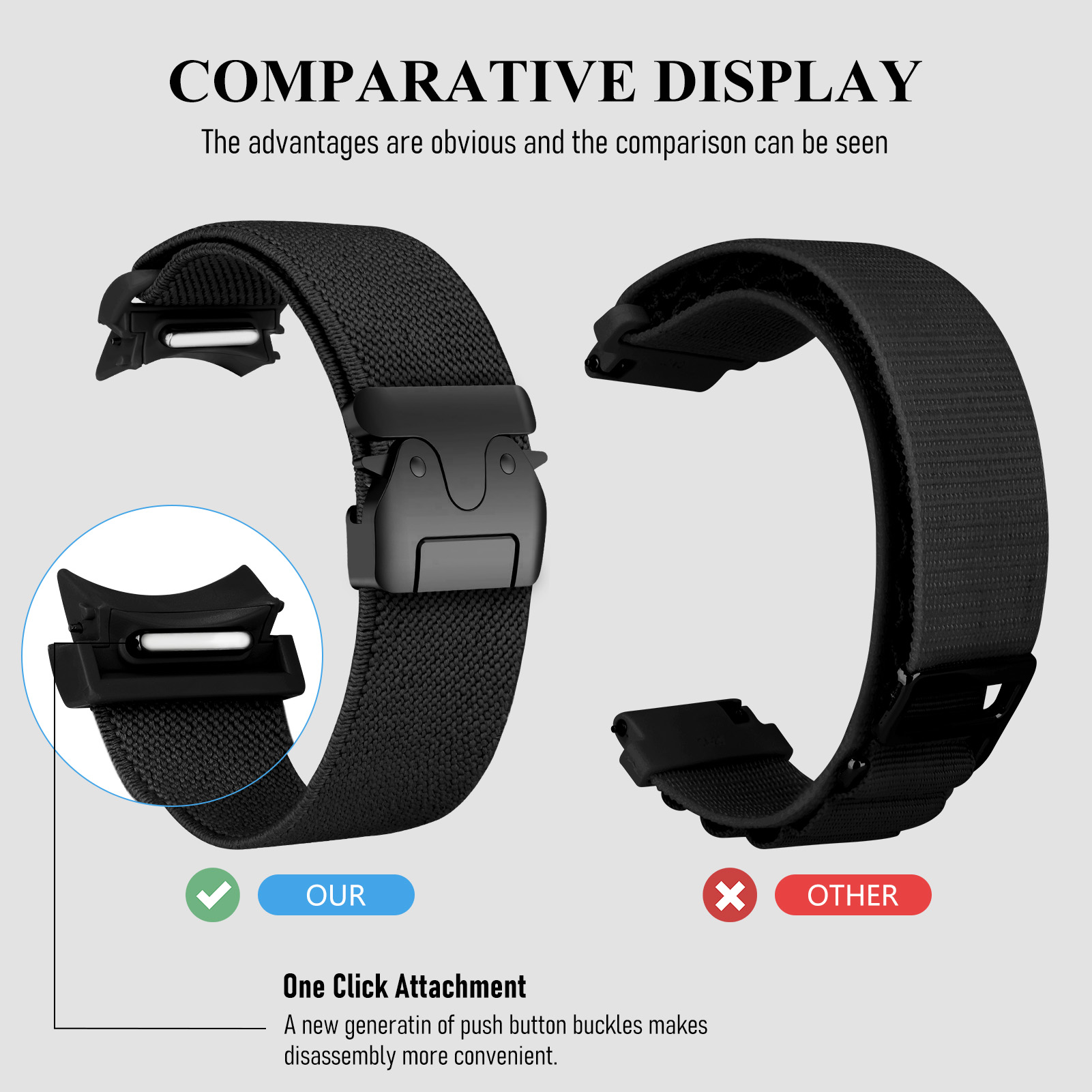 Parachute Strap for Samsung Ga - Women Accessories Website 评论和价格