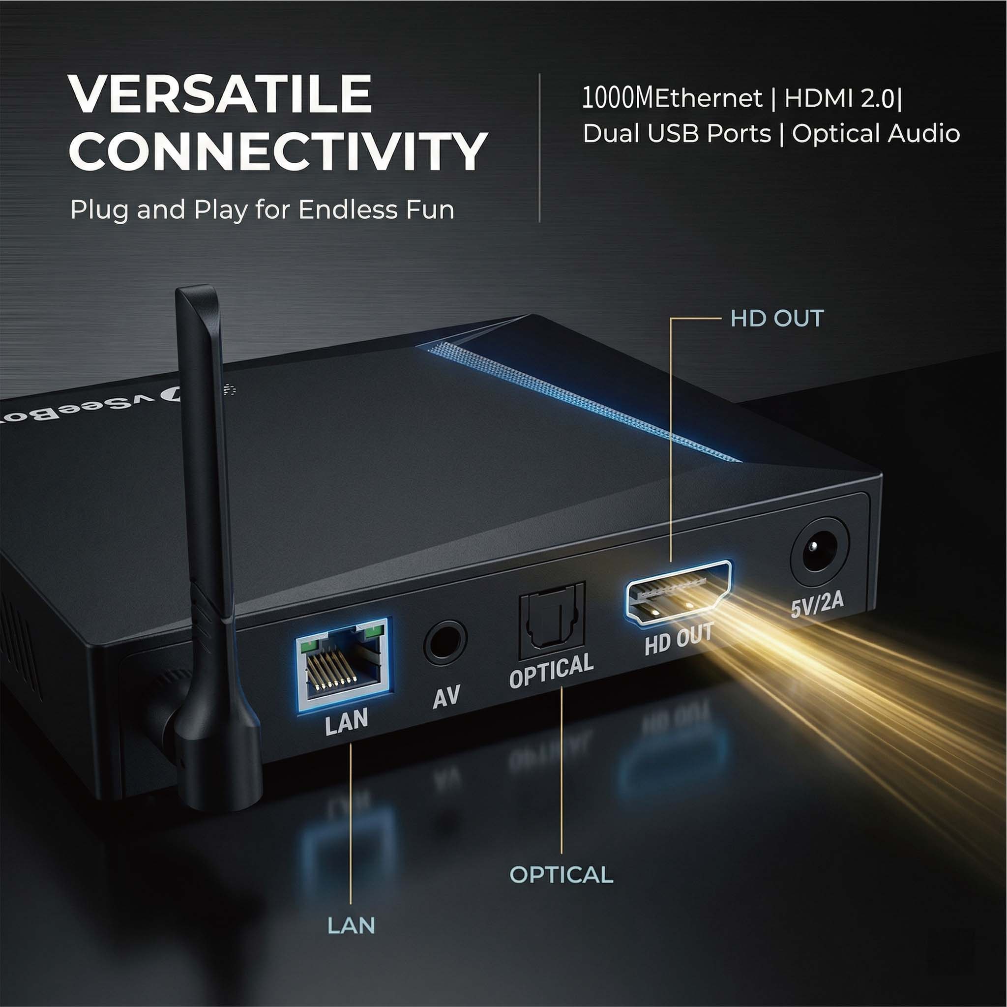 VSeeBox V6 Pro 2026 Newest, 4G - Women Accessories Pandora 评论和价格